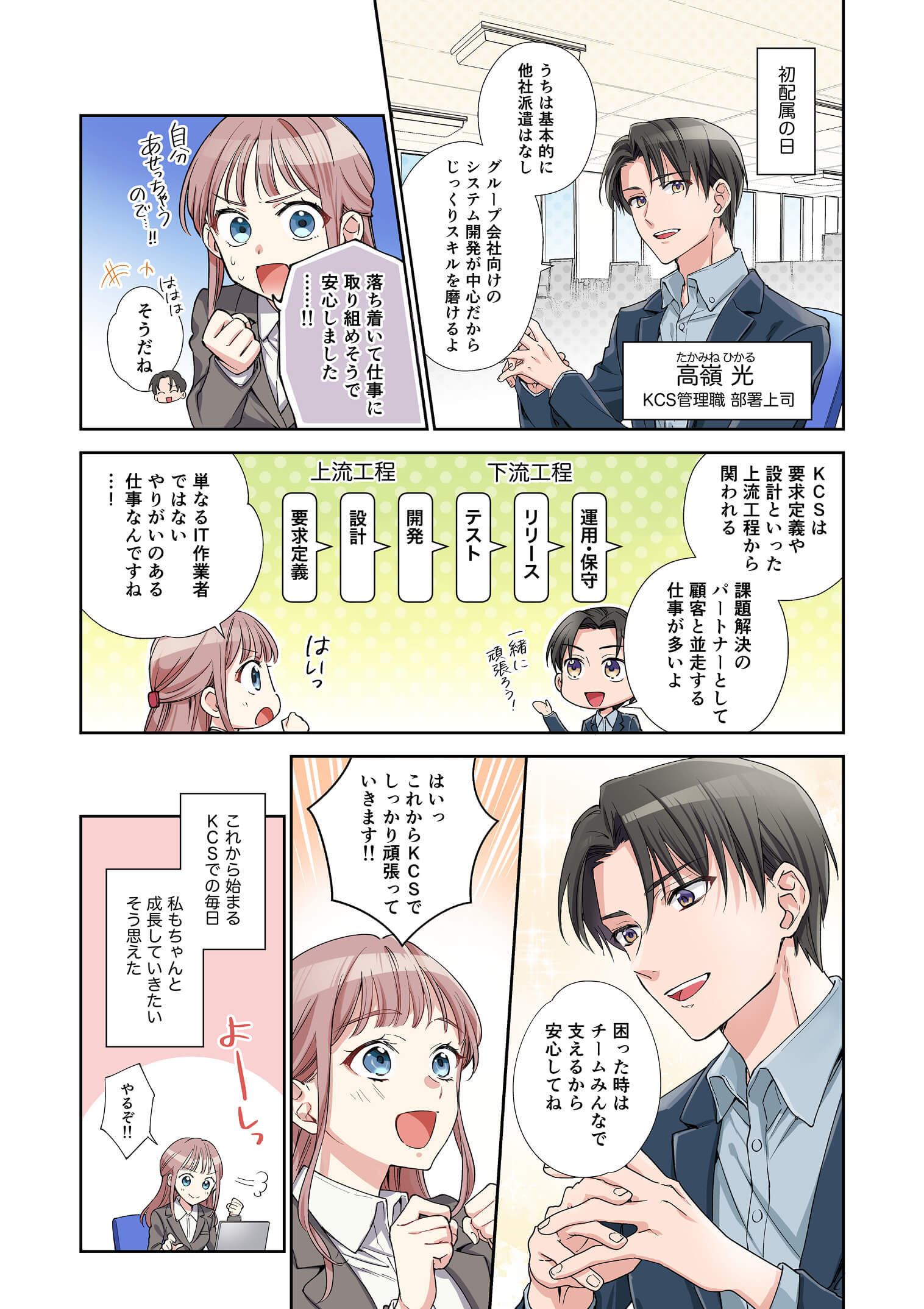 第二話