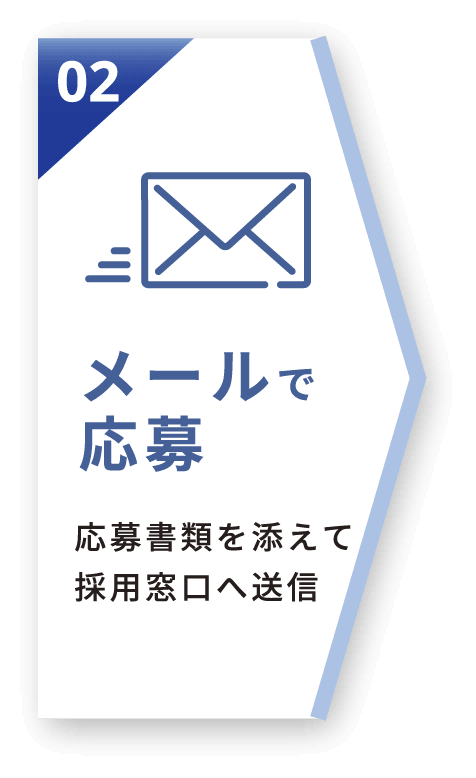 メールで応募