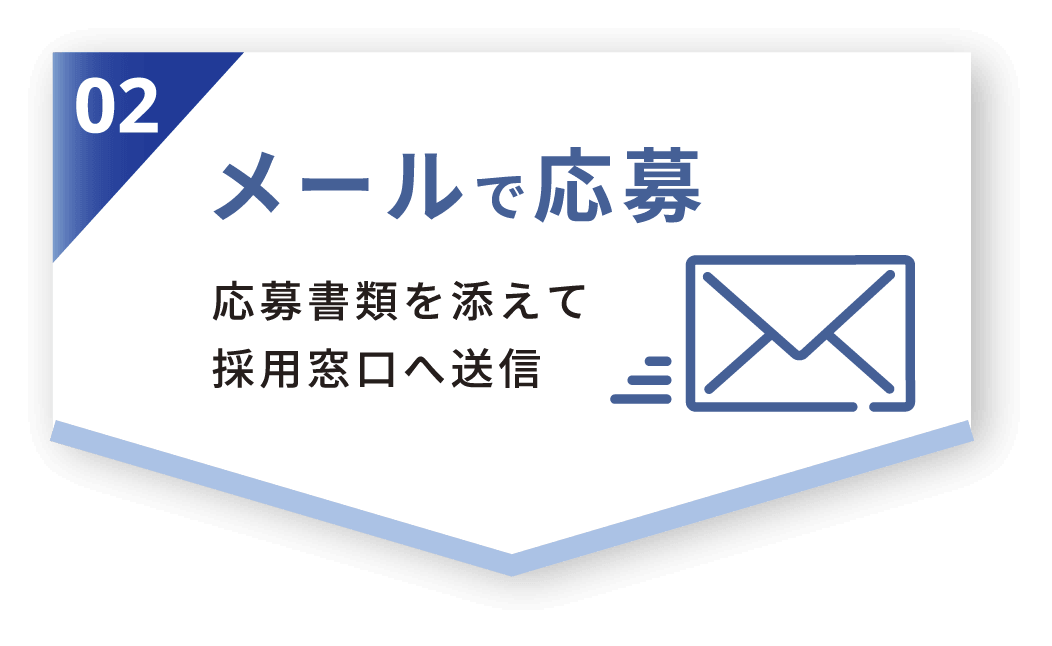 メールで応募