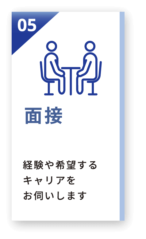 面接