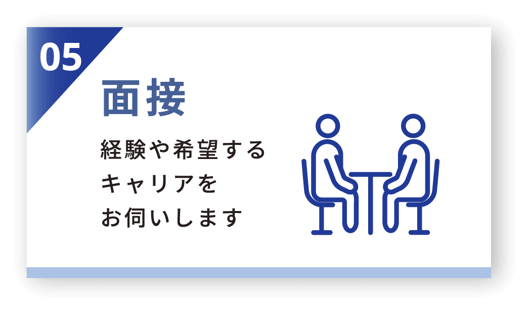 面接