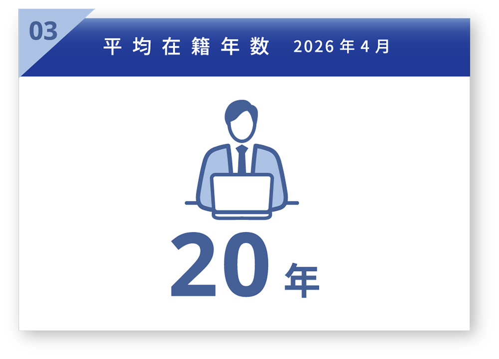 平均在籍年数 2026年4月